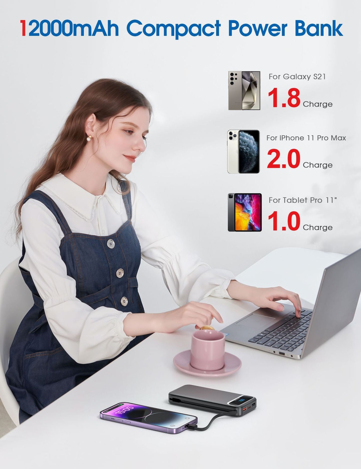12000mah power bank fast charging