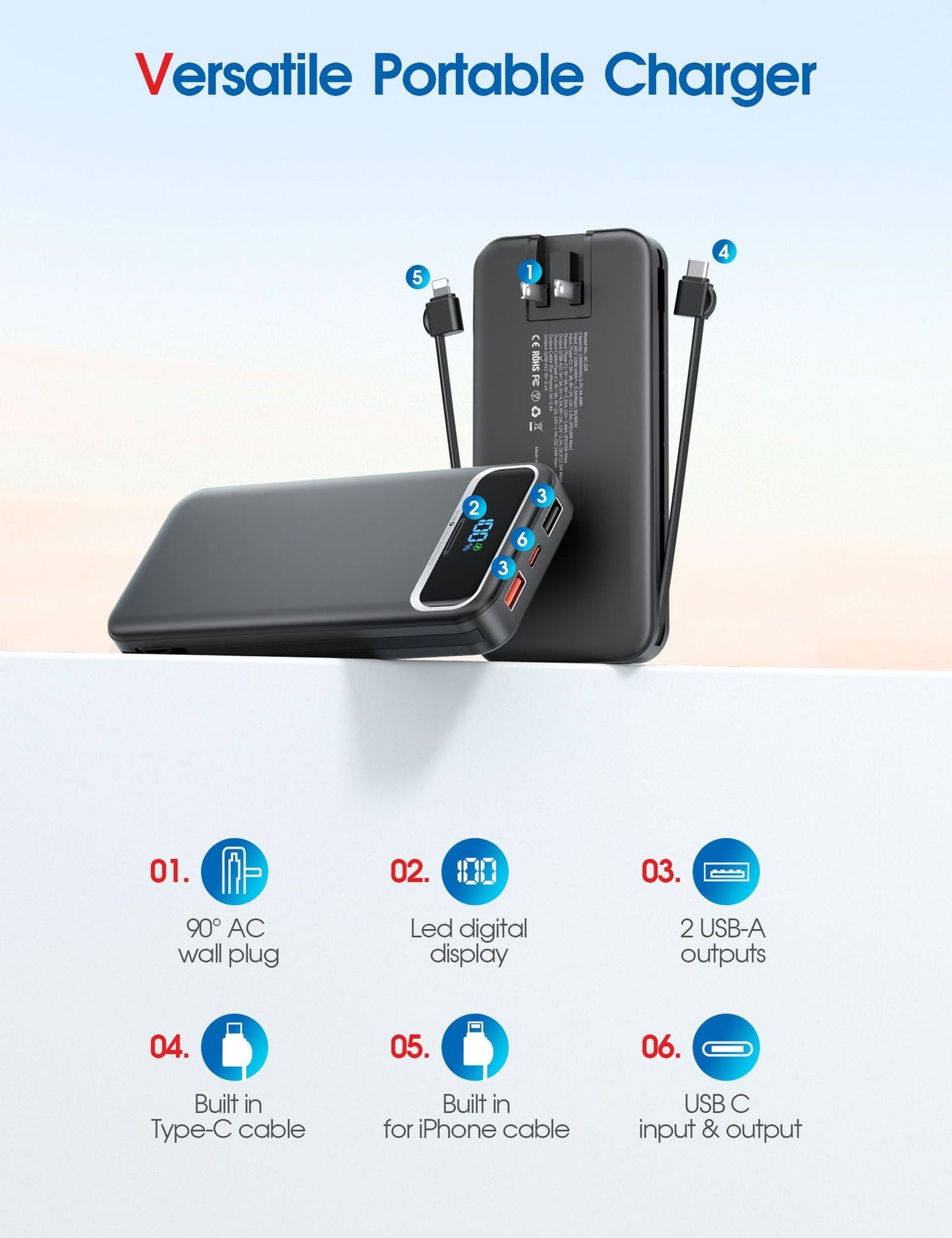 12000mah power bank fast charging
