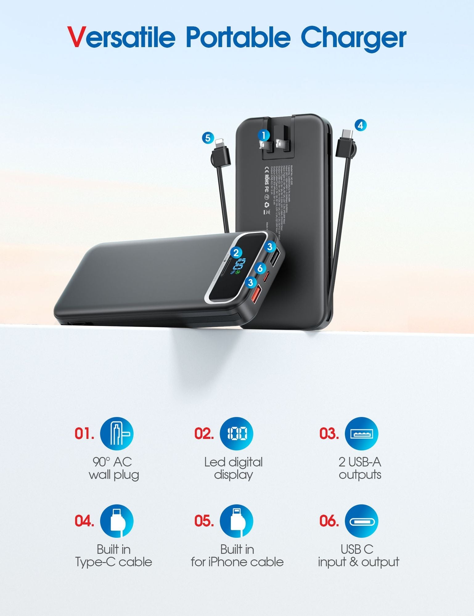 12000mah power bank fast charging