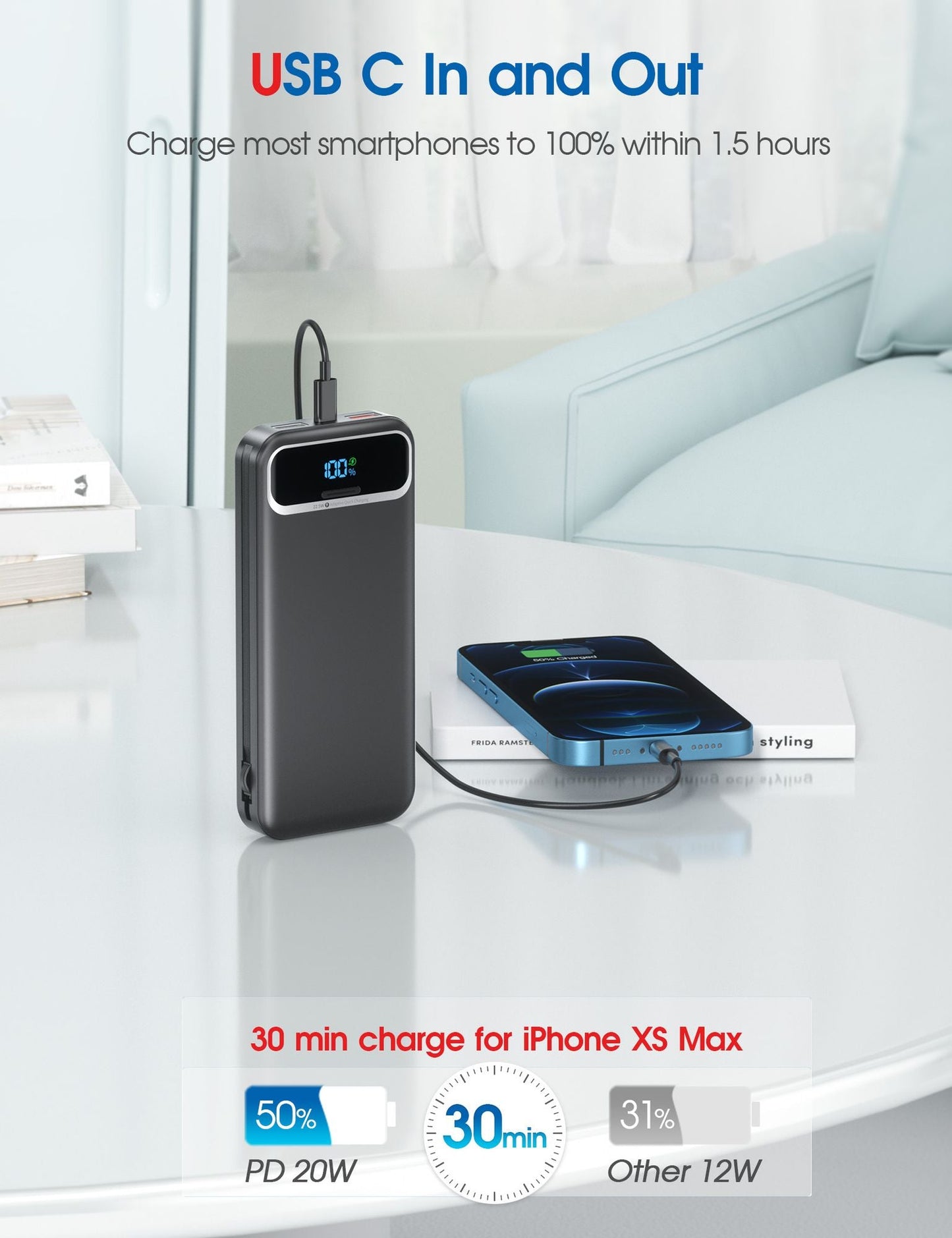 12000mah power bank fast charging