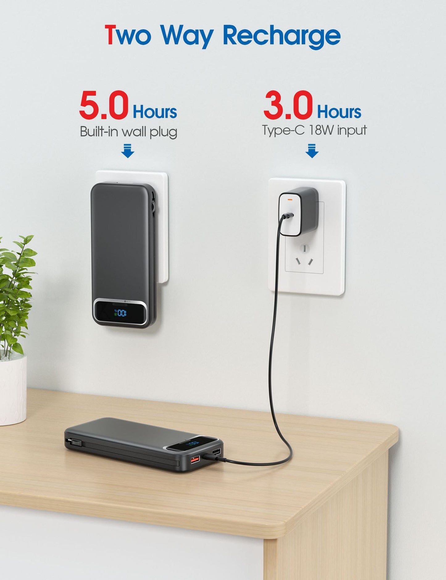 12000mah power bank fast charging