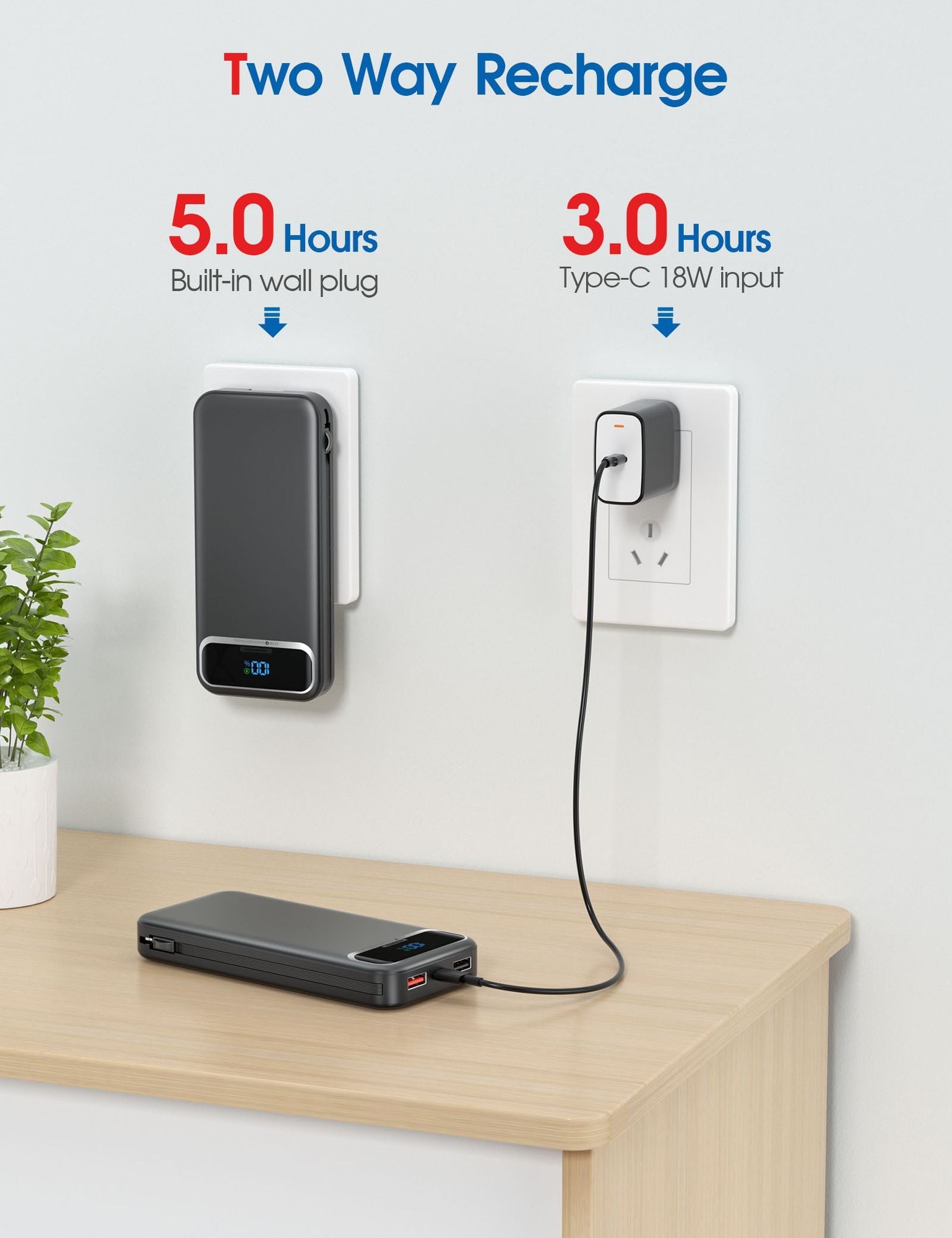 12000mah power bank fast charging