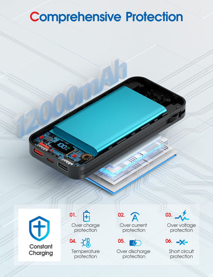 12000mah power bank fast charging
