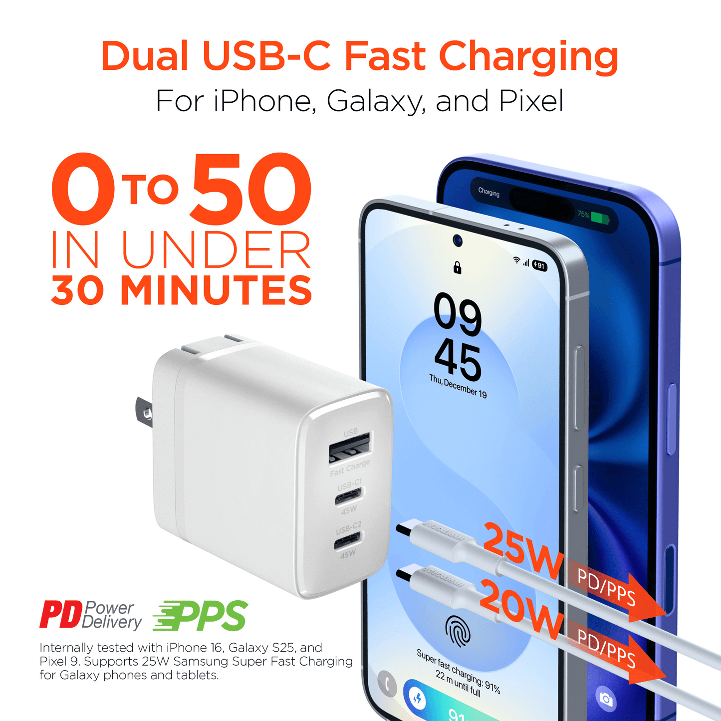 HyperGear SpeedBoost 45W USB-C PD Tri-Port GaN Fast Wall Charger with PPS and 6ft USB-C Cable - Brian Marshalls Electronics