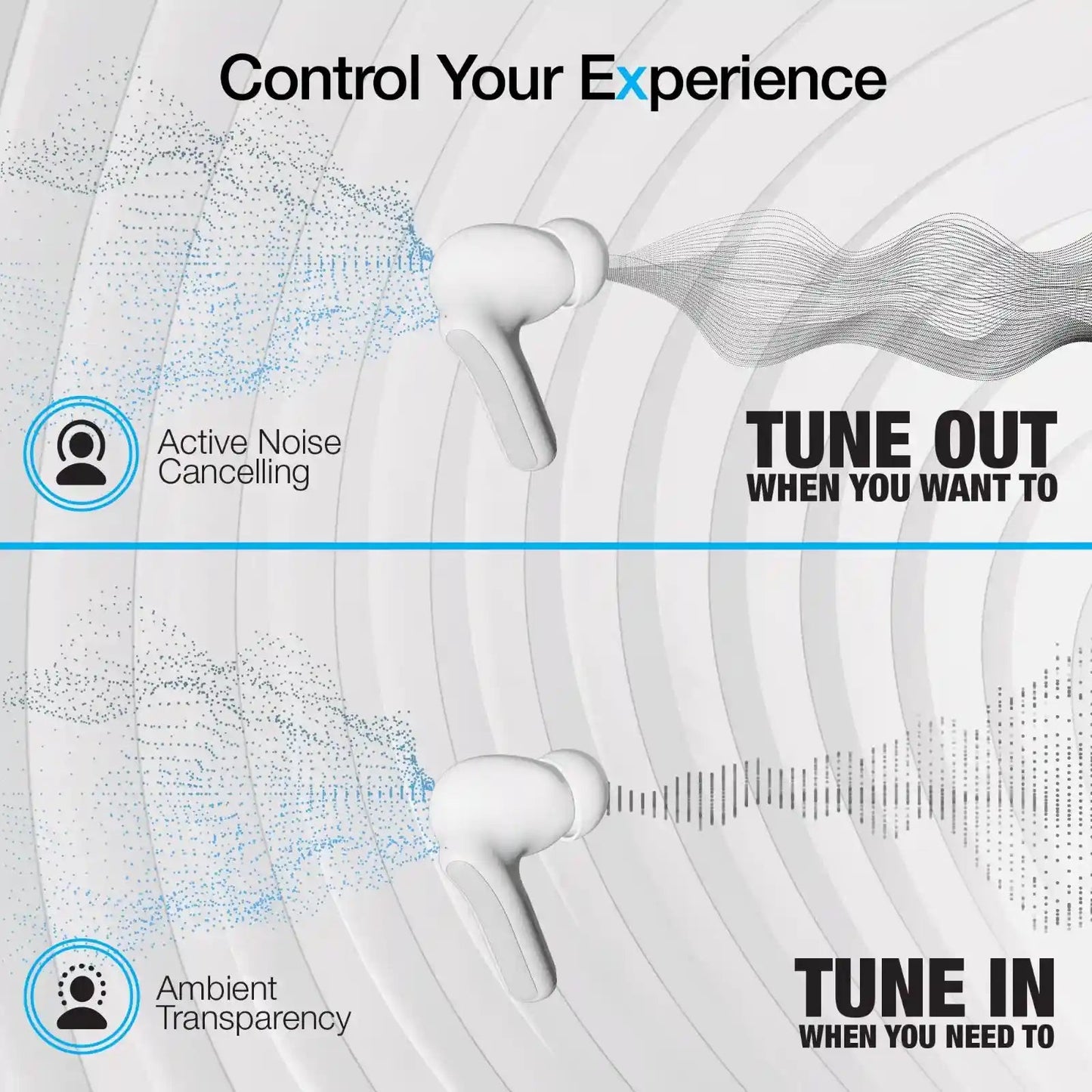 Naztech Xpods ANC Active Noise Cancelling True Wireless Earbuds with Wireless Charging Case - Brian Marshalls Electronics