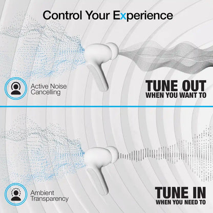 Naztech Xpods ANC Active Noise Cancelling True Wireless Earbuds with Wireless Charging Case - Brian Marshalls Electronics