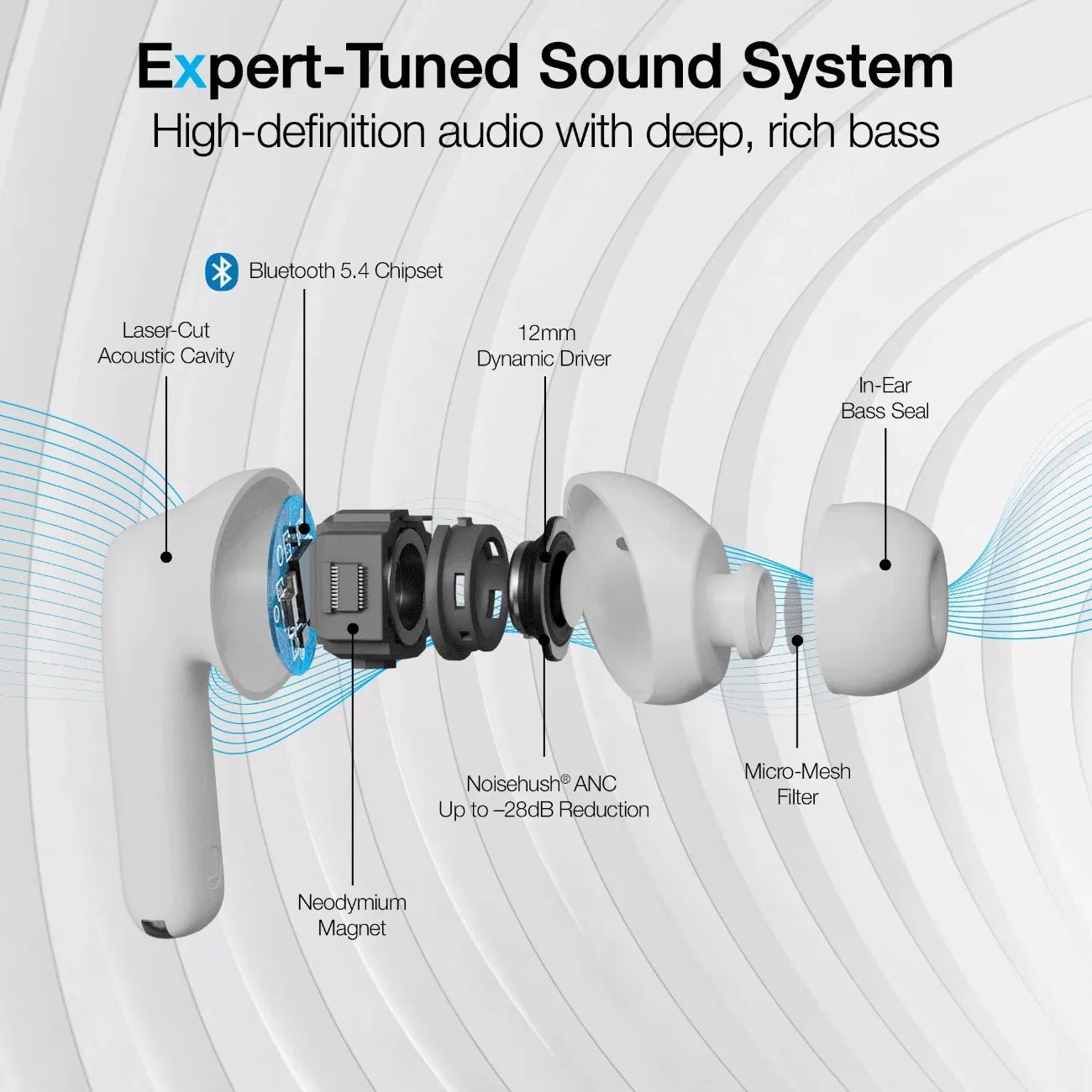 Naztech Xpods ANC Active Noise Cancelling True Wireless Earbuds with Wireless Charging Case - Brian Marshalls Electronics