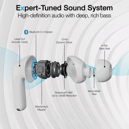 Naztech Xpods ANC Active Noise Cancelling True Wireless Earbuds with Wireless Charging Case - Brian Marshalls Electronics