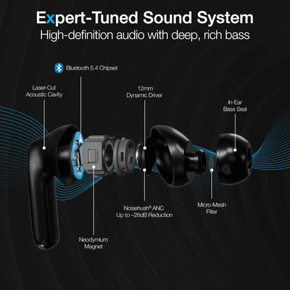 Naztech Xpods ANC Active Noise Cancelling True Wireless Earbuds with Wireless Charging Case - Brian Marshalls Electronics