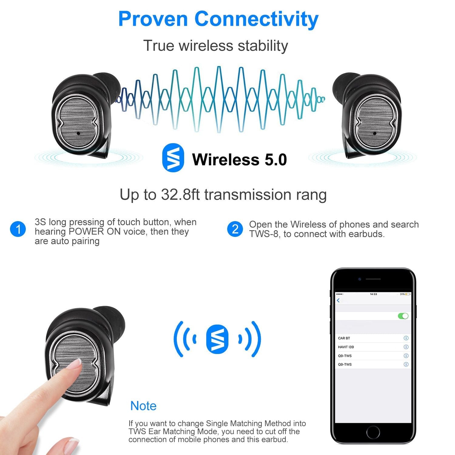 TWS wireless earbuds Bluetooth 5.0 noise cancelling in - ear earphones - Brian Marshalls Electronics
