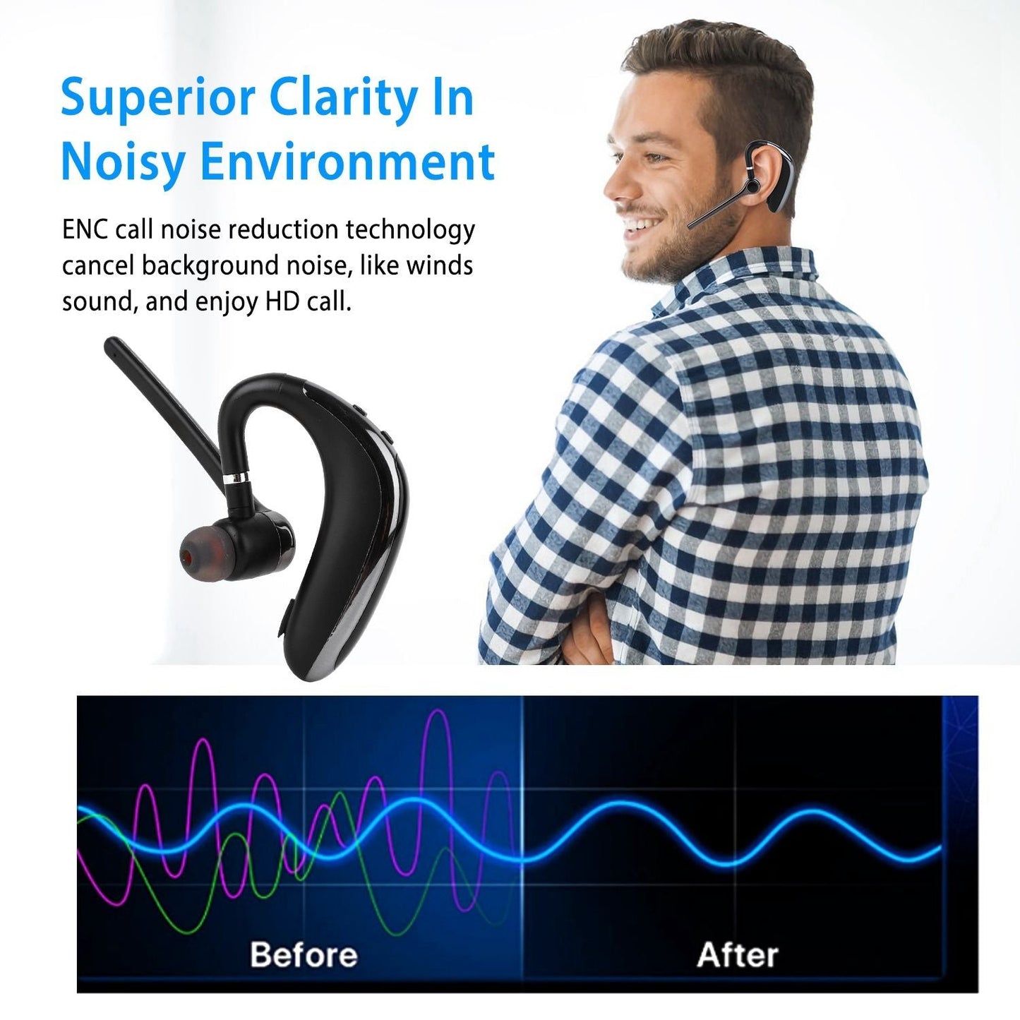 Wireless V5.0 Earpiece ENC Driving Earbuds 180° Rotatable Left Right Ear Fit Earphone For Business Driving Running - Brian Marshalls Electronics