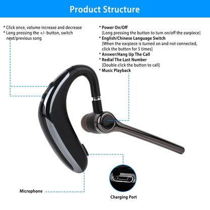Wireless V5.0 Earpiece ENC Driving Earbuds 180° Rotatable Left Right Ear Fit Earphone For Business Driving Running - Brian Marshalls Electronics
